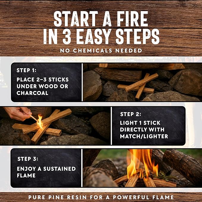 40lb Fatwood Fire Starter Sticks | 100% Natural Fire Starters