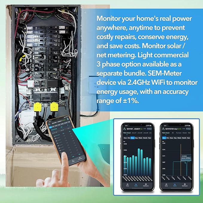 Smart Home Energy Monitor with 16 50A Circuit Level Sensors, Measure Power