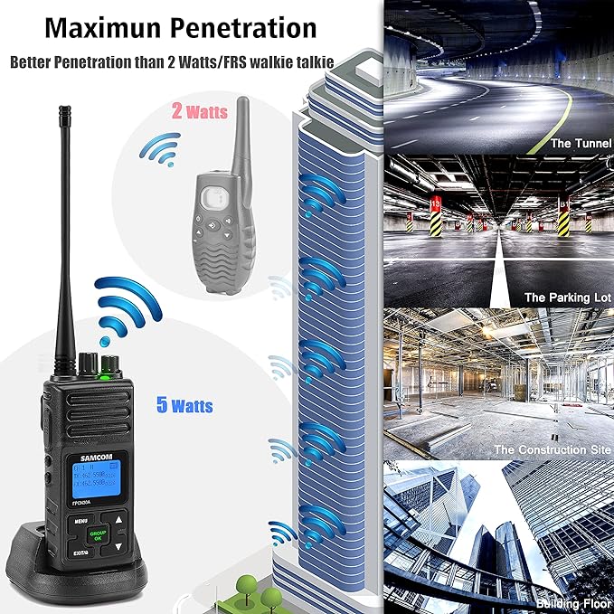 SAMCOM Two Way Radio with Shoulder Speaker Mic, 5W High Power 2 Way Radios Long (4 Packs)