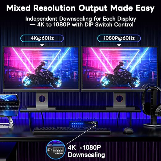 JCHICI 1x4 HDMI Splitter 4K@60Hz 4:4:4 HDR -