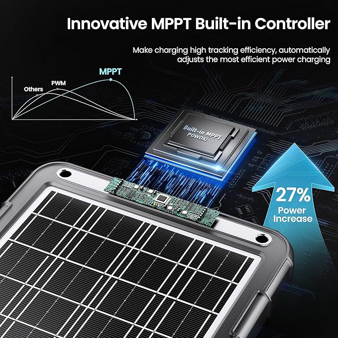 POWOXI 12V Solar Car Battery Charger: 15W Solar Trickle Charger Maintainer