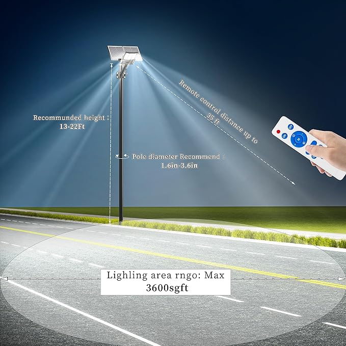 Ofuray Of-9800W Solar Street Lights Outdoor, 750000Lm Solar Parking Lot Lights