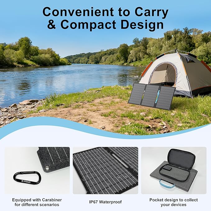 E-POWO 45W Portable Solar Panels Chargers