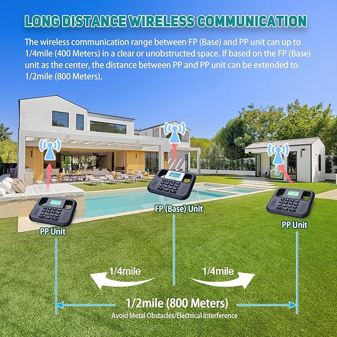 Supplemental PP Unit for Two-Way Voice Intercom System