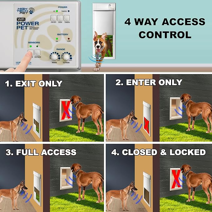 Power PET Automatic Pet Door by High Tech Pet