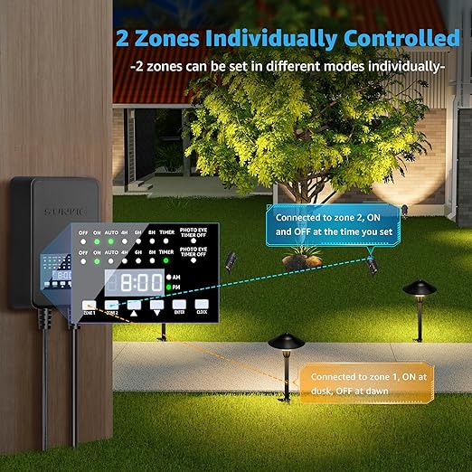 SUNVIE 200W Low Voltage Landscape Transformer
