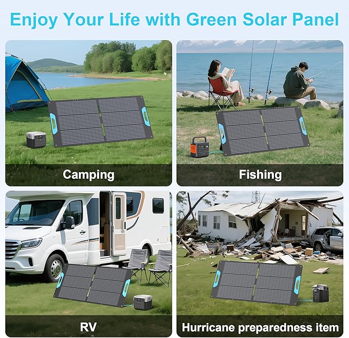 110W Portable Solar Panel for Power Station, 23.5% High Efficiency ETFE