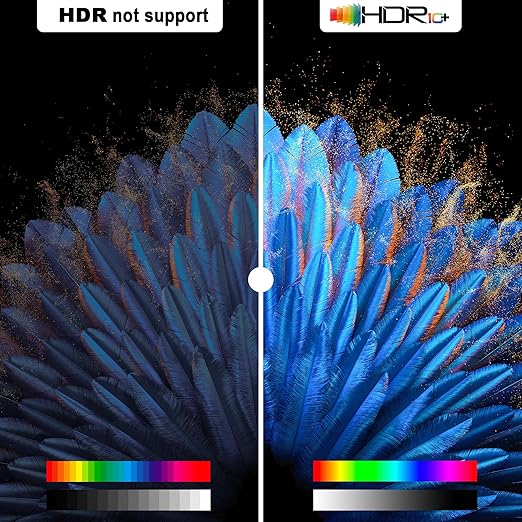 JCHICI HDMI Switch 5 in 1 Out 8K@60Hz 4K@120Hz