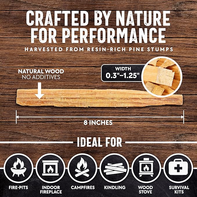 10lb Fatwood Fire Starter Sticks | 100% Natural Fire Starters