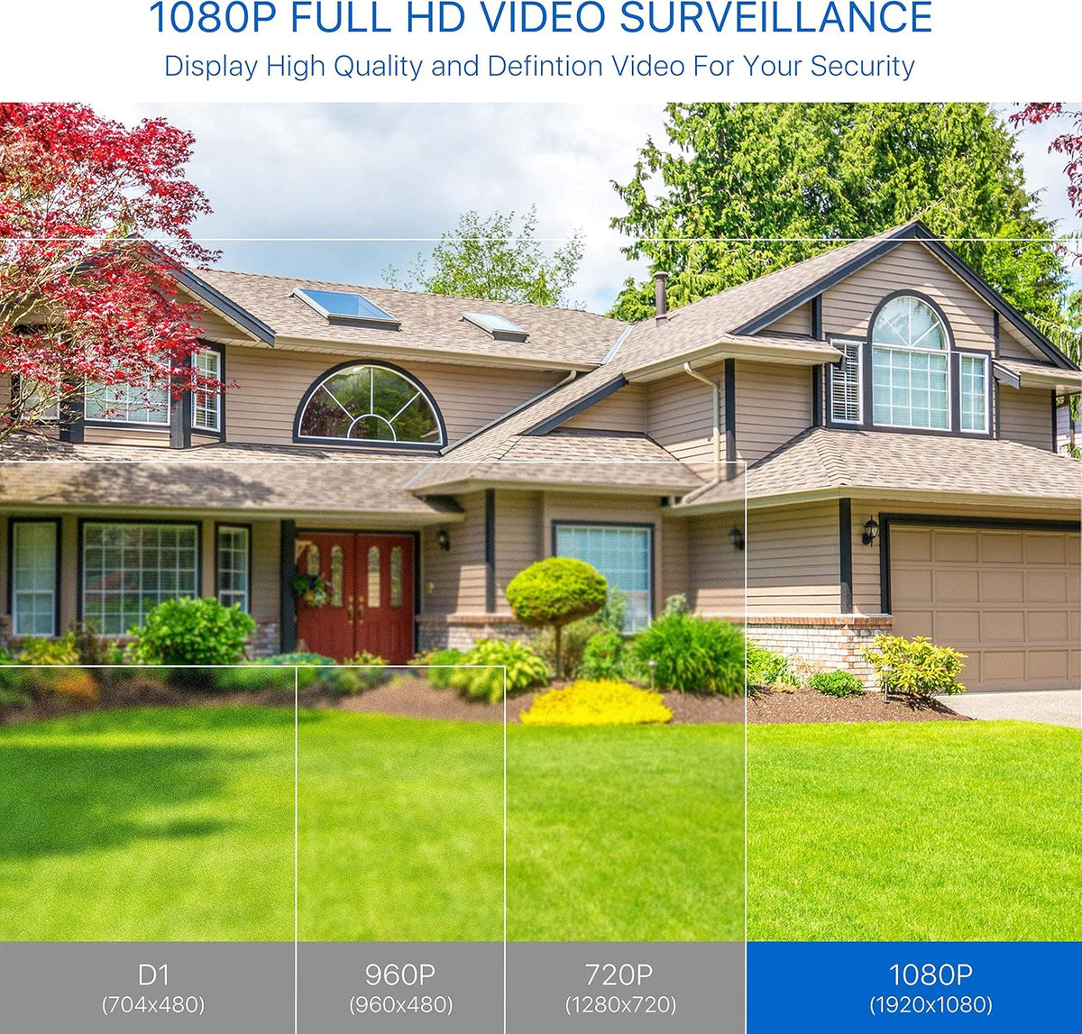 zosi 4 pack 2mp 1080p hd-tvi home security, front angle view